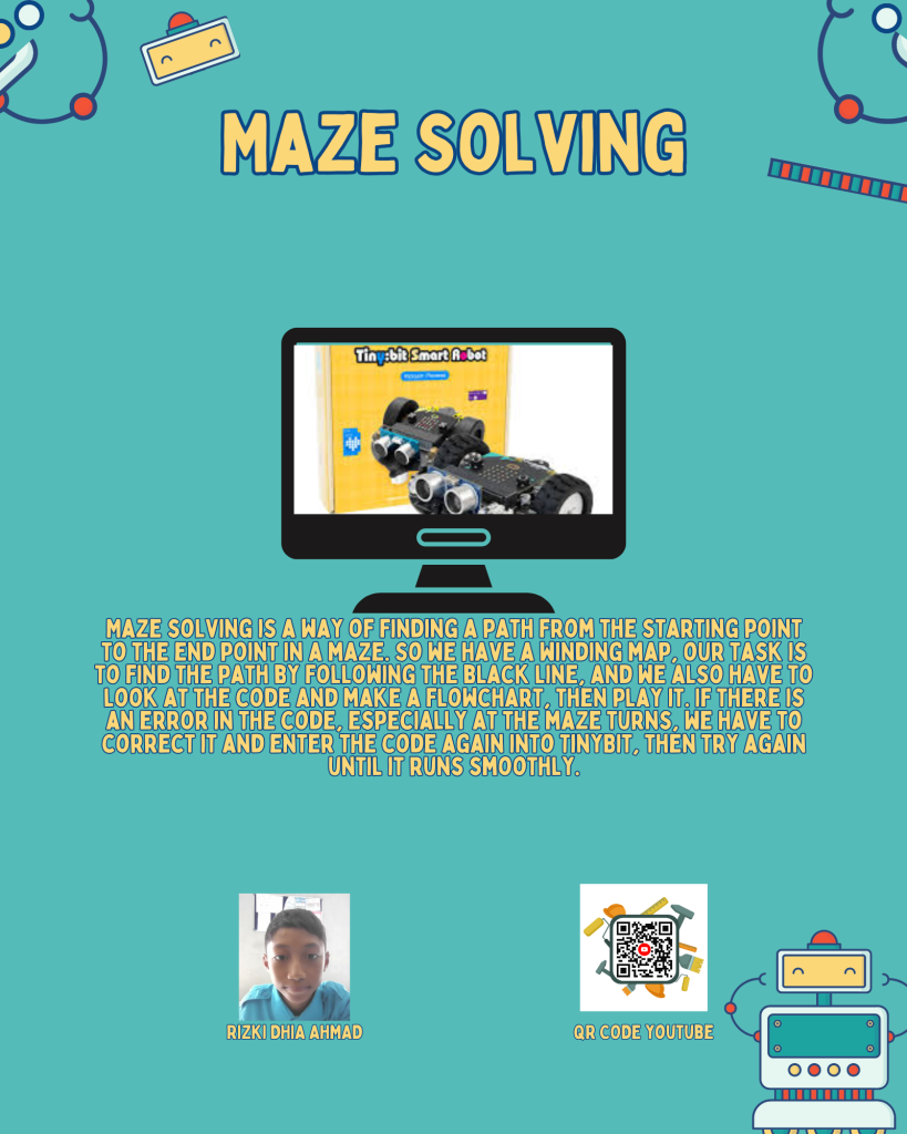 Maze Solving, PROJECT – Riz Play's